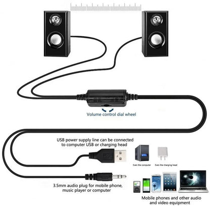 Wooden Speakers USB Powered 3.5MM Audio Jack Surround Sound Wooden Wired Loudspeakers Computer Speakers for Laptop Smartphones