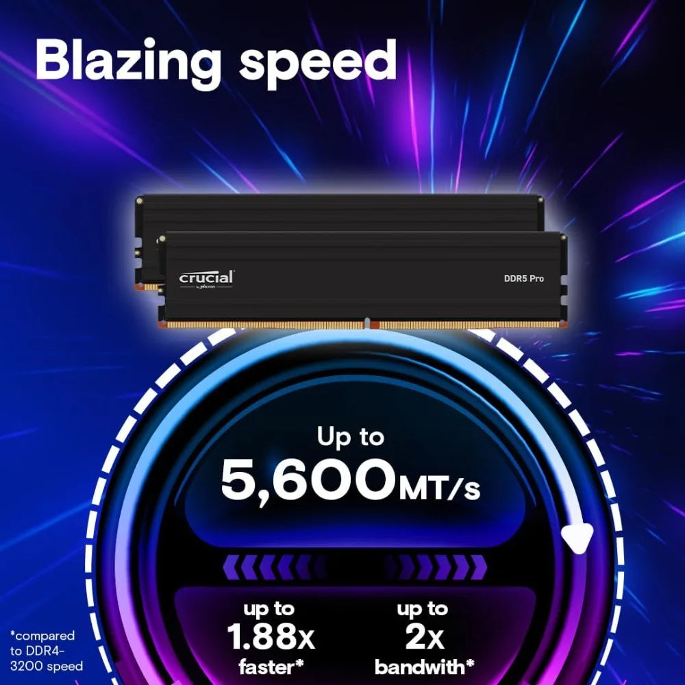 Pro 96GB DDR5 RAM Kit (2X48Gb), 5600Mhz (Or 5200Mhz or 4800Mhz) Desktop Memory UDIMM 288-Pin