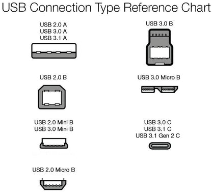 USB-A to USB-B 2.0 Cable for Printer or External Hard Drive, Computer Compatible, Gold-Plated Connectors, Black, 6 Foot