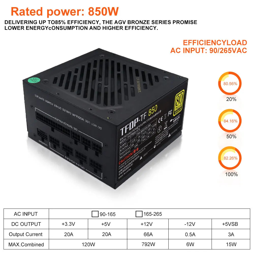 850W PSU ATX 3.0 PCIE 5.0 80 plus Gold Fully Modular Power Supply 100-240V Gaming PSU