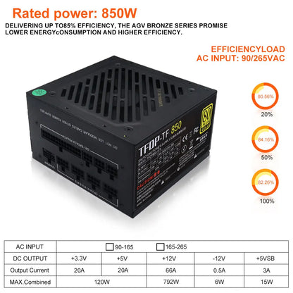 850W PSU ATX 3.0 PCIE 5.0 80 plus Gold Fully Modular Power Supply 100-240V Gaming PSU