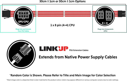 - 30Cm 8P(4+4) CPU PSU Cable Extension 18AWG Oxygen Free Copper (OFC) Teflon Jacket Custom Mod PC W/Combs | Single Pack | 300Mm - Green