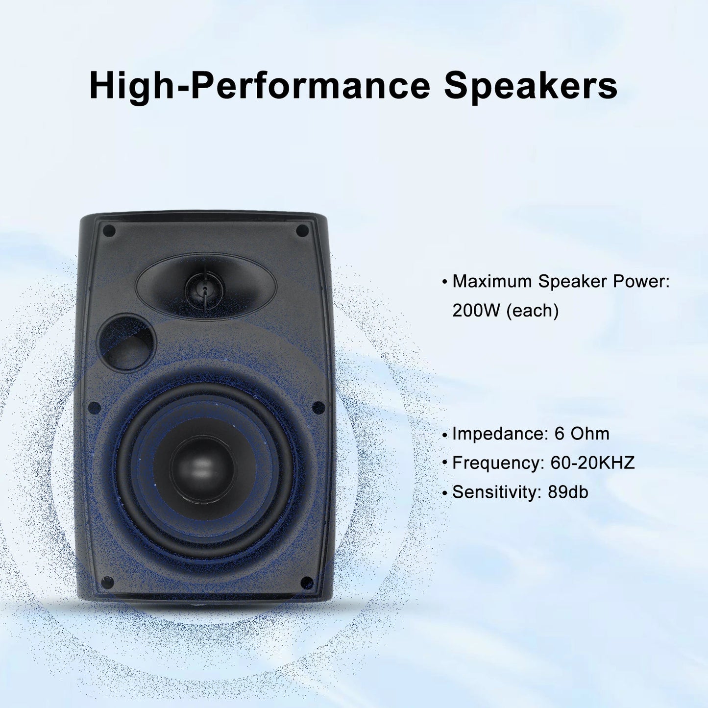 4PCS 6.5‘’ 800W Outdoor Bluetooth Speakers Wired Waterproof with Multifunctional Amplifier Wall Mount Speakers for Patio