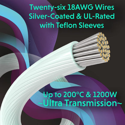 - 30Cm 8P(4+4) CPU PSU Cable Extension 18AWG Oxygen Free Copper (OFC) Teflon Jacket Custom Mod PC W/Combs | Single Pack | 300Mm - Green